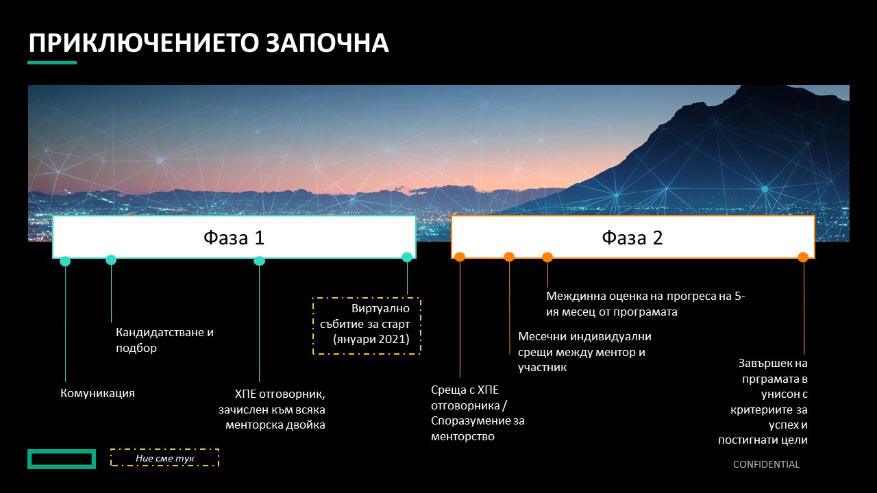 Slide3